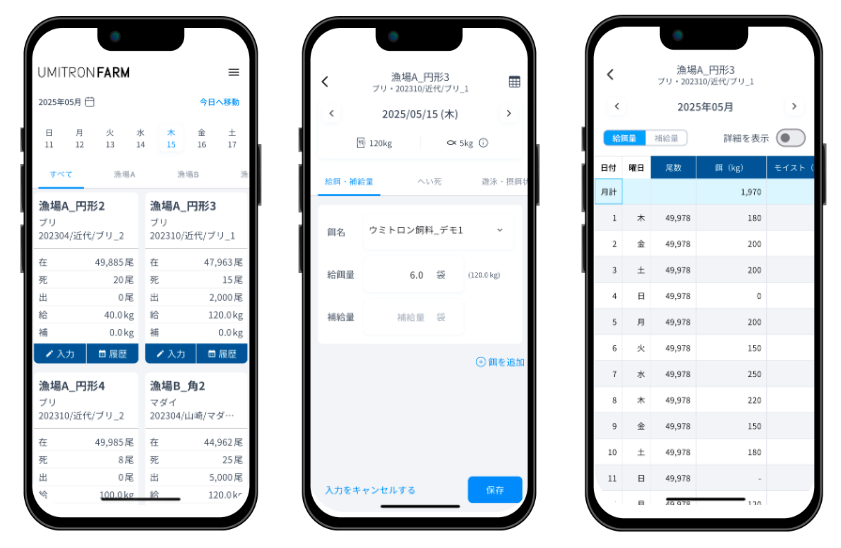 水産養殖向け生産・コスト管理サービス「UMITRON FARM(ウミトロンファーム)」
