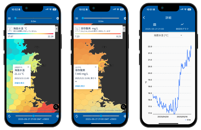 水産養殖向け海洋環境データサービス「UMITRON PULSE(ウミトロンパルス)」