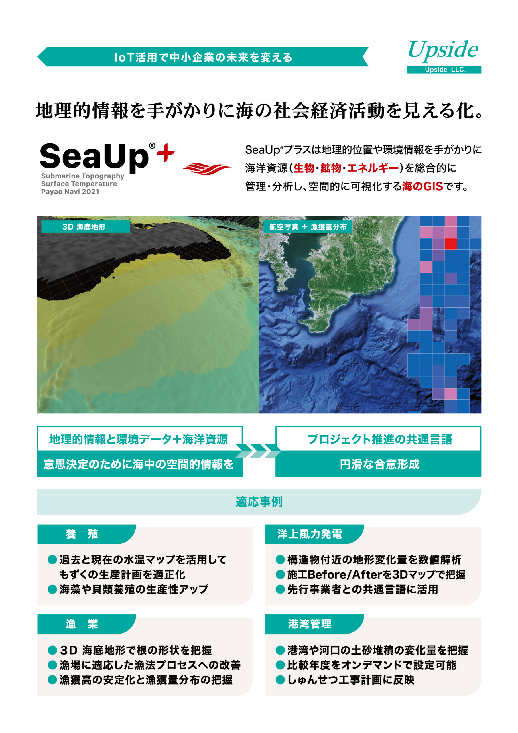 SeaUp®︎+(シーアッププラス)