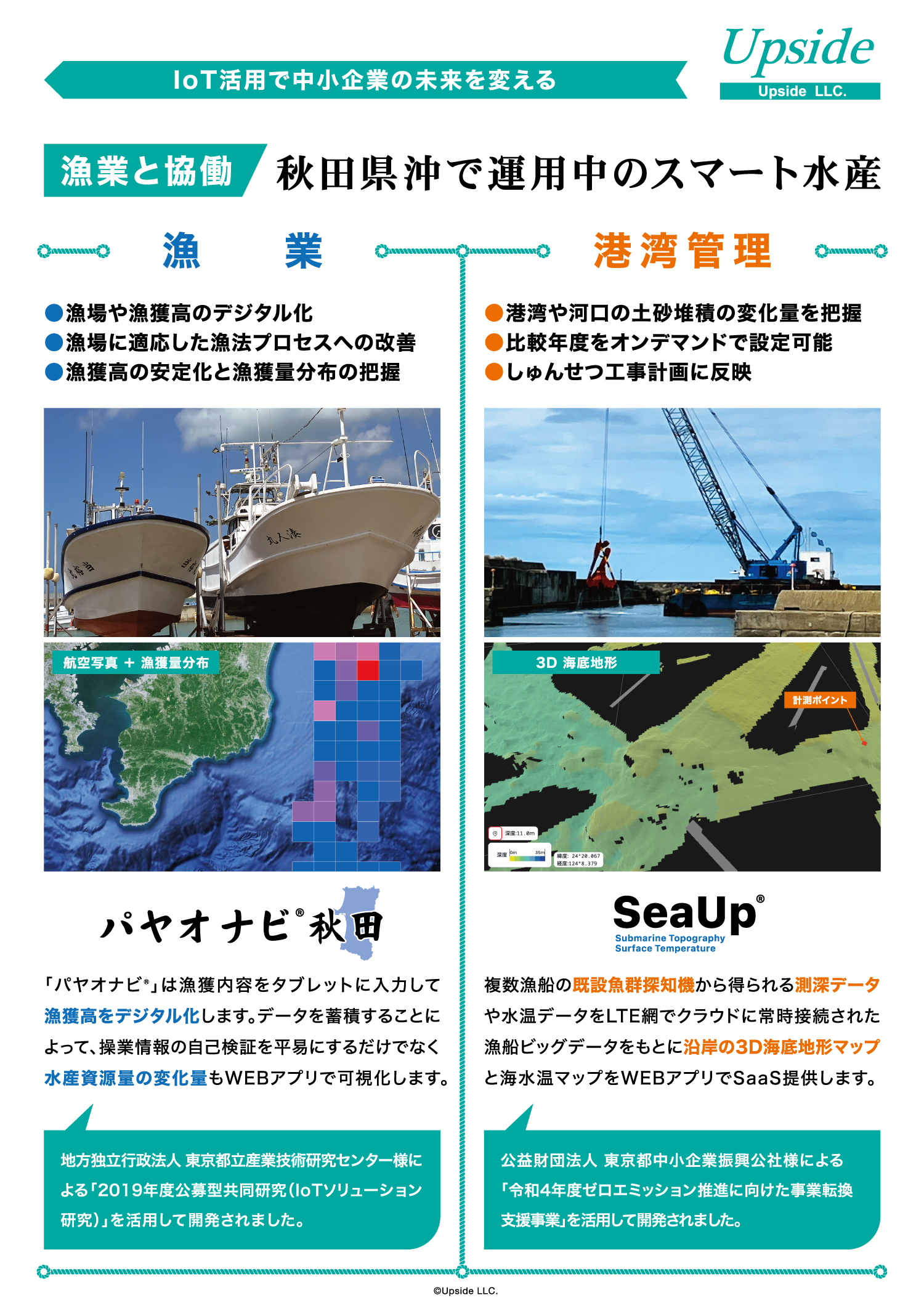 パヤオナビ®︎秋田