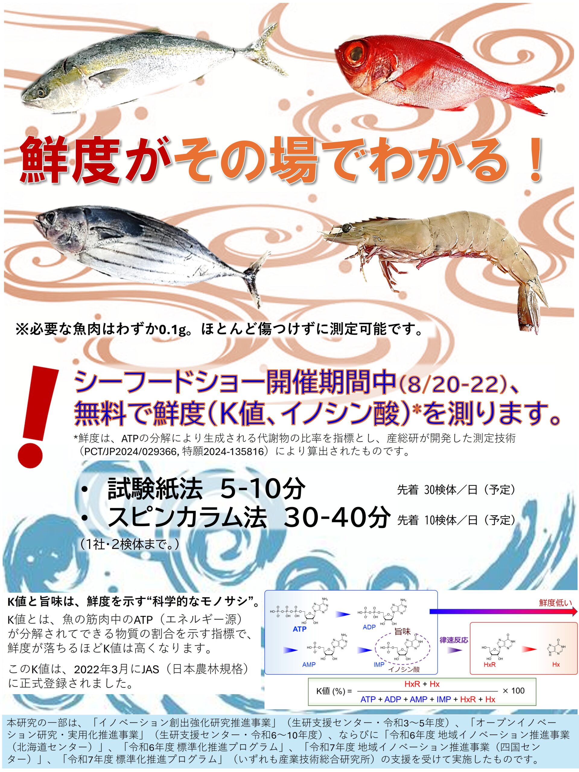 おさかな鮮度チェック -鮮度チャレンジで、魚の価値を“見える化”-