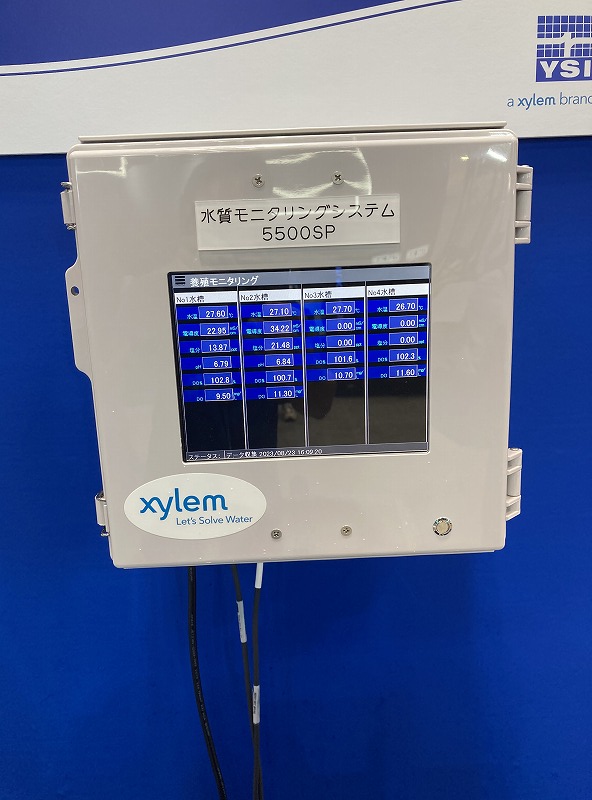 Xylem 水質モニタリングシステム