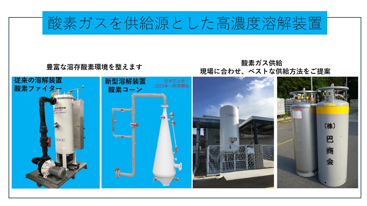 酸素溶解装置・酸素ガス供給