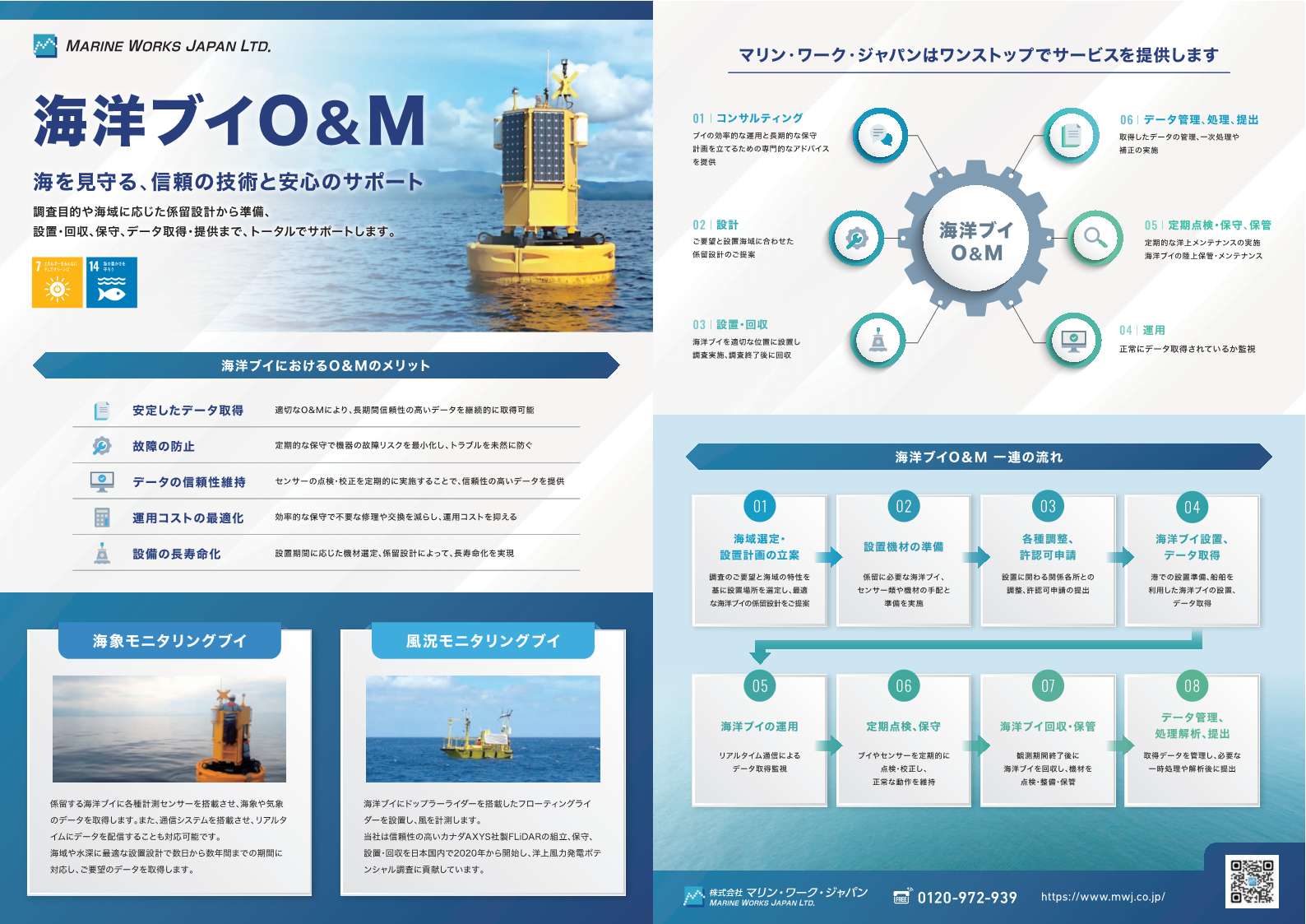 海洋ブイO&M