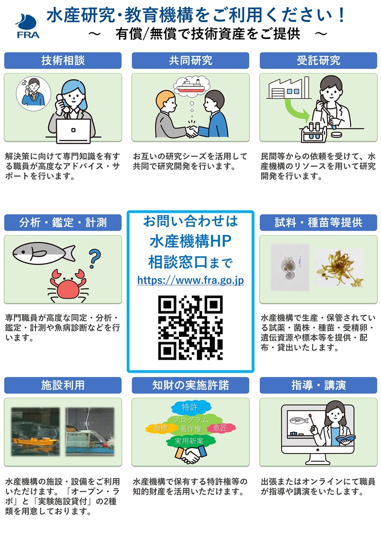 水産研究・教育機構の社会連携活動