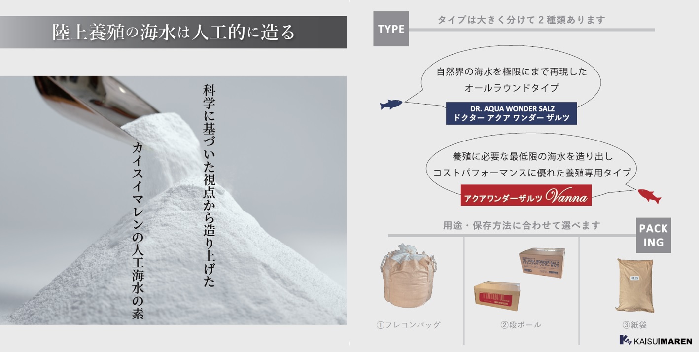 人工海水「ドクターアクアワンダーザルツ」