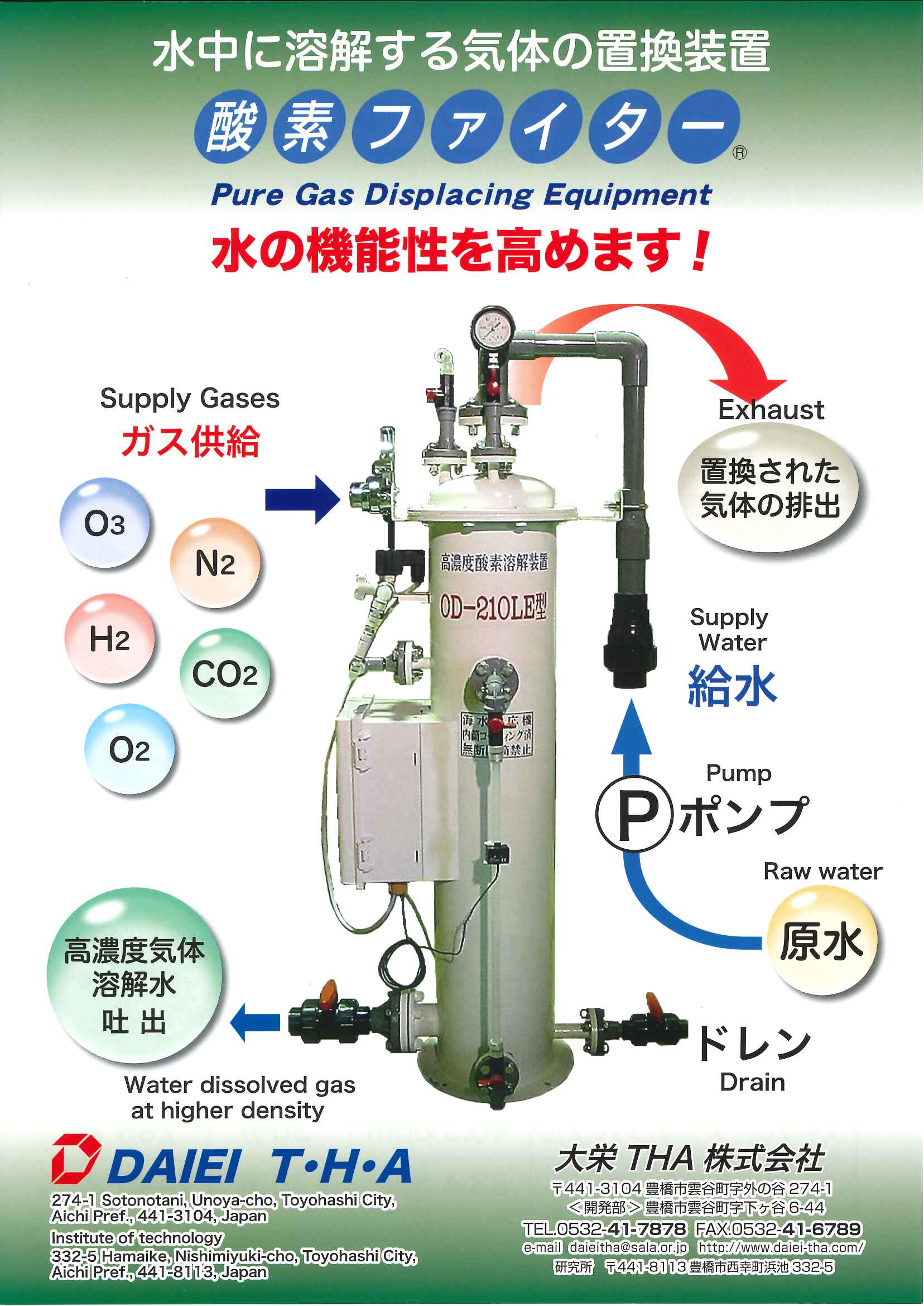 高濃度気体溶解装置酸素　酸素ファイター