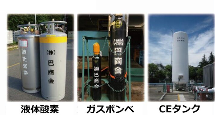 酸素ガス供給